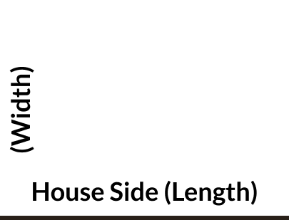  photo showing that the house side is used to measure the length while the width is measured from how far out the deck sticks